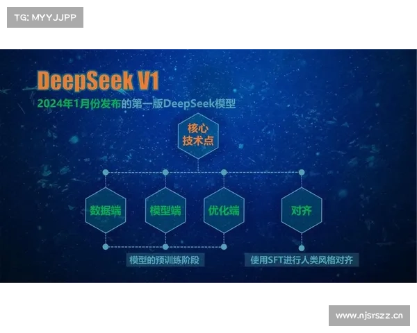 Deepseek分析预测世预赛:韩国VS阿曼,乌兹别克VS吉尔吉斯 Deepseek分析预测世预赛:韩国VS阿曼,乌兹别克VS吉尔吉斯