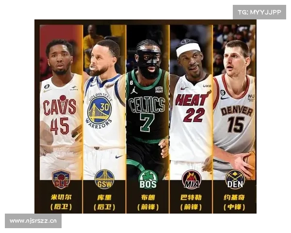 NBA官网评近十年最佳阵容,他们是你的答案吗 NBA官网评近十年最佳阵容,他们是你的答案吗